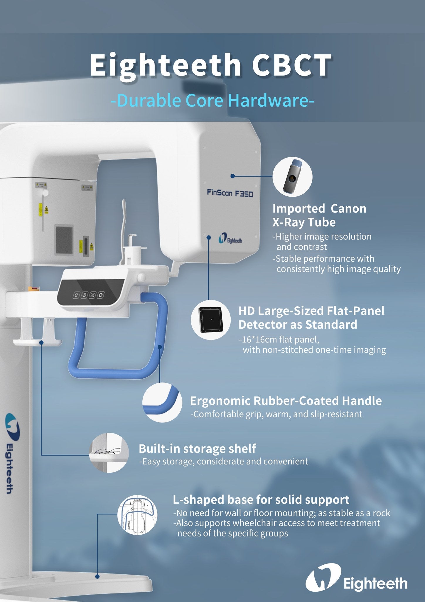 FinScan F350 CBCT Unit