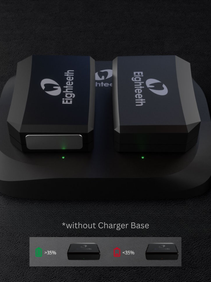 Battery for Wireless Z Headlight Eighteeth