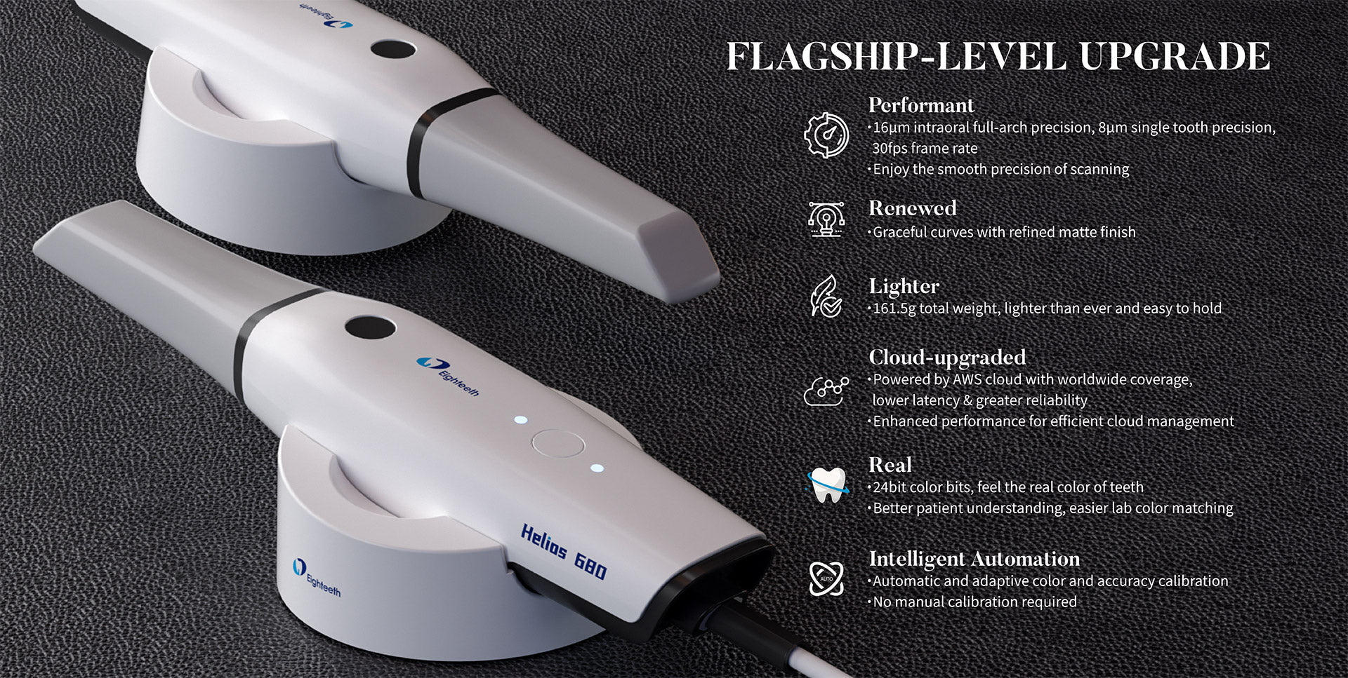 Helios 680 - Intraoral Scanner Wired Eighteeth