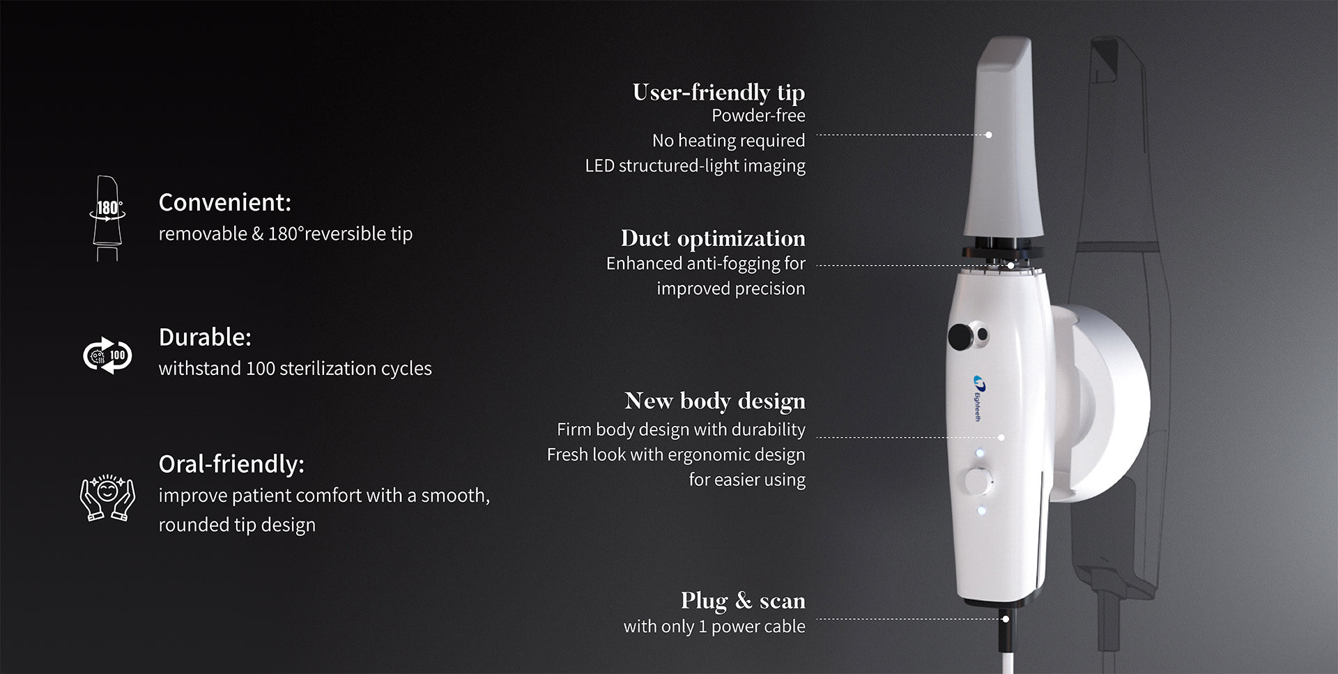 Helios 680 - Intraoral Scanner Wired Eighteeth