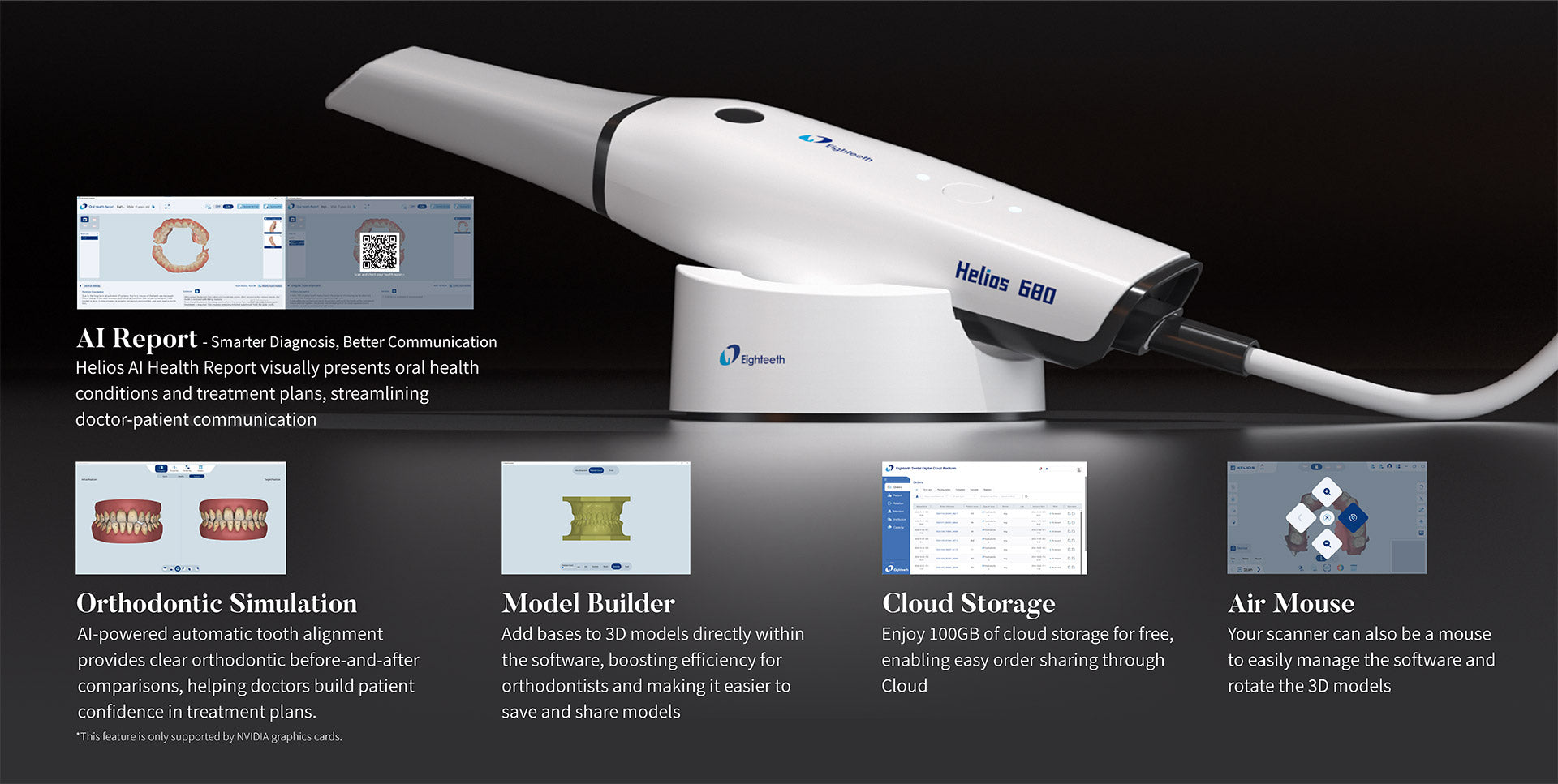 Helios 680 - Intraoral Scanner Wired Eighteeth
