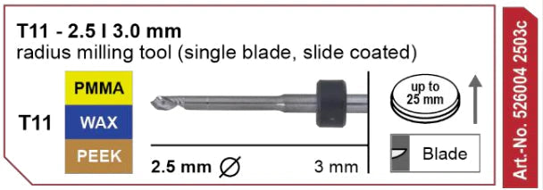 T11 Radius Milling Tool, 2.5 | 3 mm Shank Imes-Icore