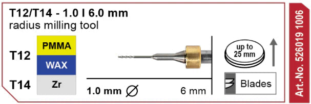 T12/T14 Radius Milling Tool, 1.0 | 6 mm Shank Imes-Icore