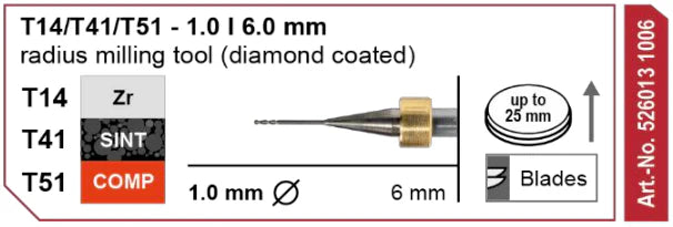 T14/T41/T51 Radius Milling Tool, 1.0 | 6 mm Shank Imes-Icore