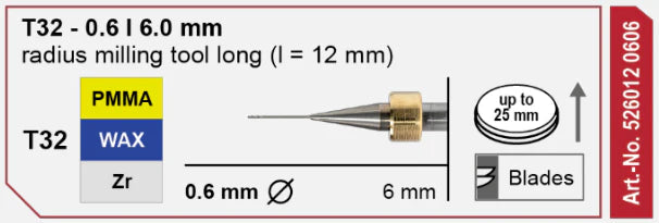 T32 Radius Milling Tool, 0.6 | 6.0 mm Shank Imes-Icore