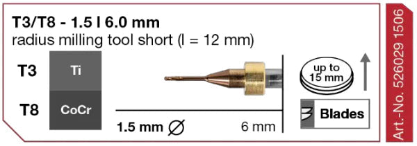 T3/T8 Radius Milling Tool, 1.5 | 6 mm Shank Imes-Icore