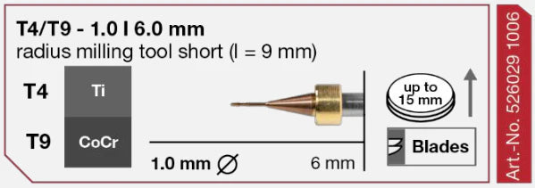 T4/T9 Radius Milling Tool, 1.0 | 6 mm Shaft Imes-Icore
