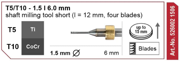 T5/T10 Shaft Milling Tool, 1.5 | 6 mm Shaft Imes-Icore