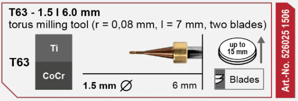 T63 Torus Milling Tool, Two Blades, 1.5 | 6 mm Shank Imes-Icore