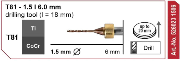 T81 Drilling Tool, 1.5 | 6 mm Shank Imes-Icore