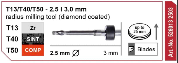 T13/T40/T50 Radius Milling Tool, 2.5 | 3 mm Shank Imes-Icore