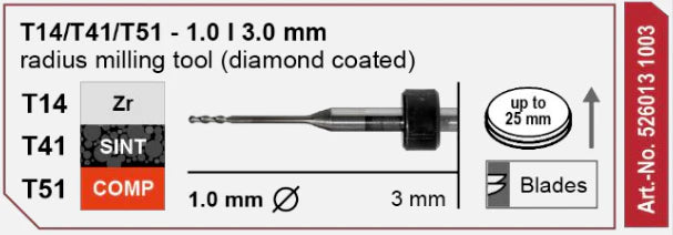 T14/T41/T51 Radius Milling Tool, 1.0 | 3 mm Shank Imes-Icore