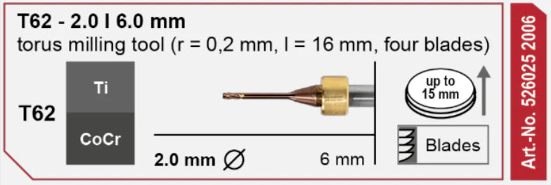 T62 Torus Milling Tool, four Blades, 2.0 | 6 mm Shank Imes-Icore