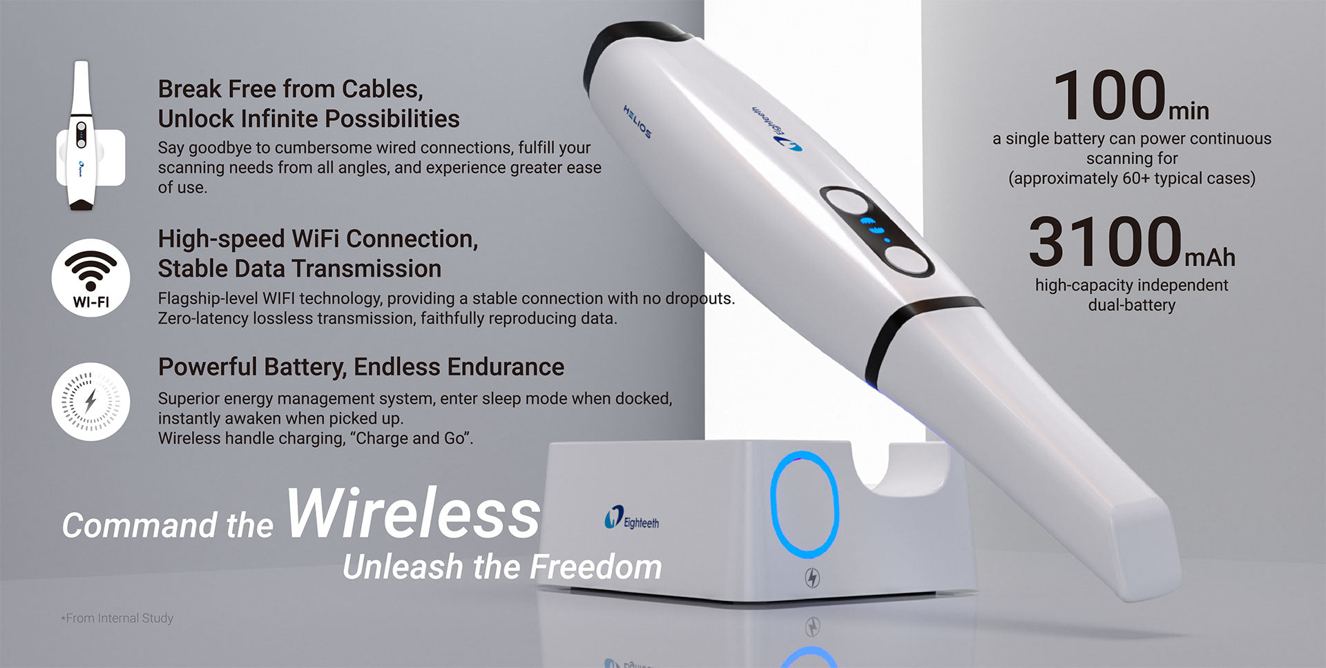 Helios 700 - Intraoral Scanner Wireless Eighteeth