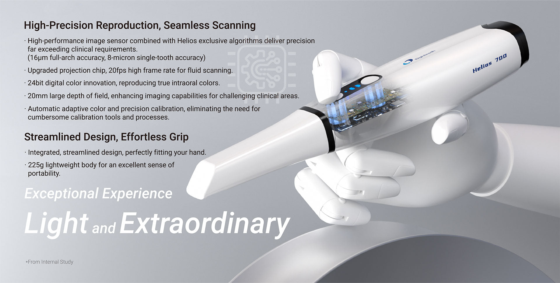 Helios 700 - Intraoral Scanner Wireless Eighteeth