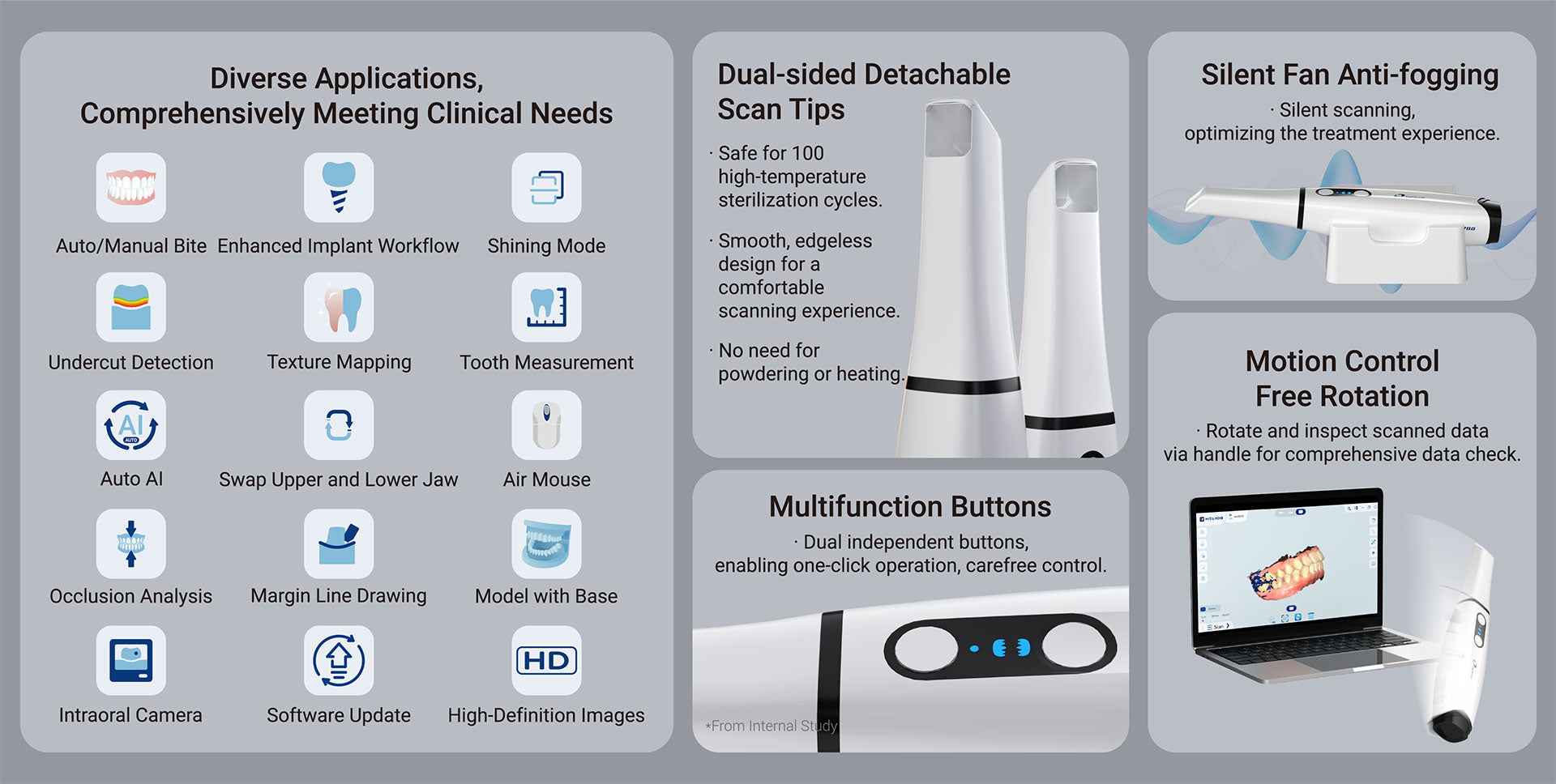 Helios 700 - Intraoral Scanner Wireless Eighteeth
