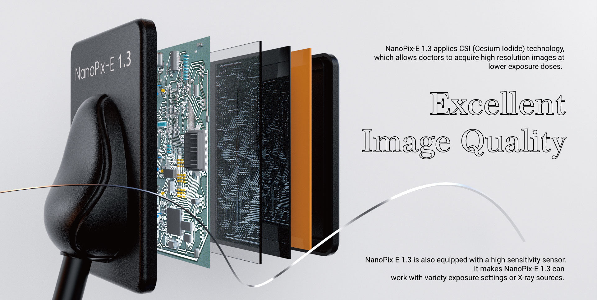 Nanopix - Intraoral X-Ray Sensor 1.3 Eighteeth