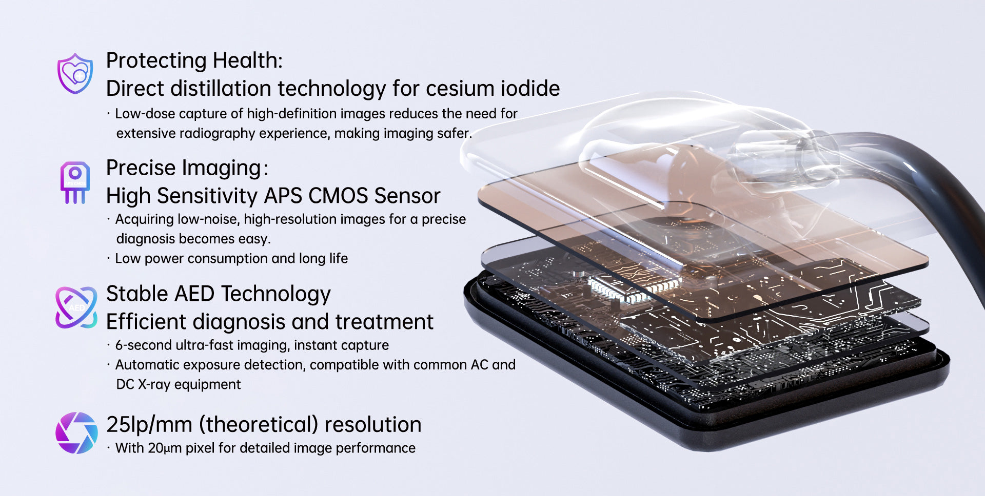 Nanopix - Intraoral X-Ray Sensor 1.5 Eighteeth