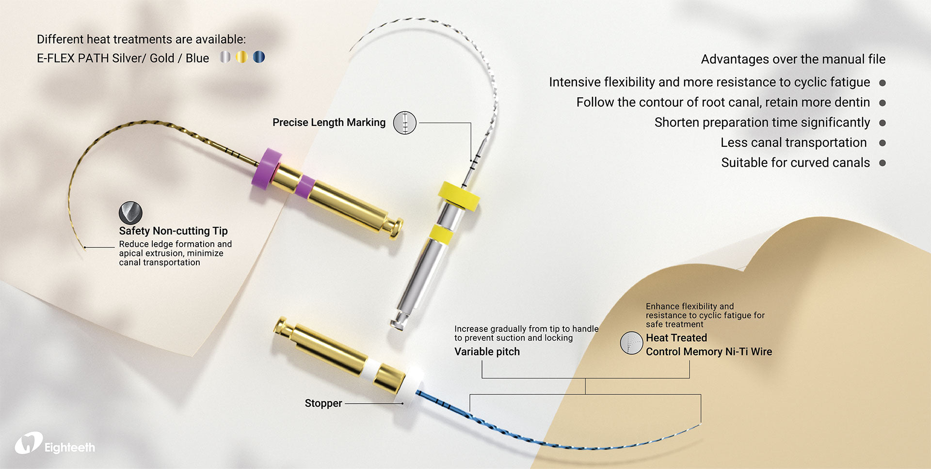 E-FLEX PATH Eighteeth