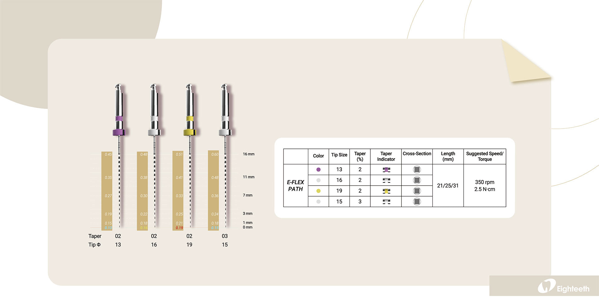 E-FLEX PATH Eighteeth
