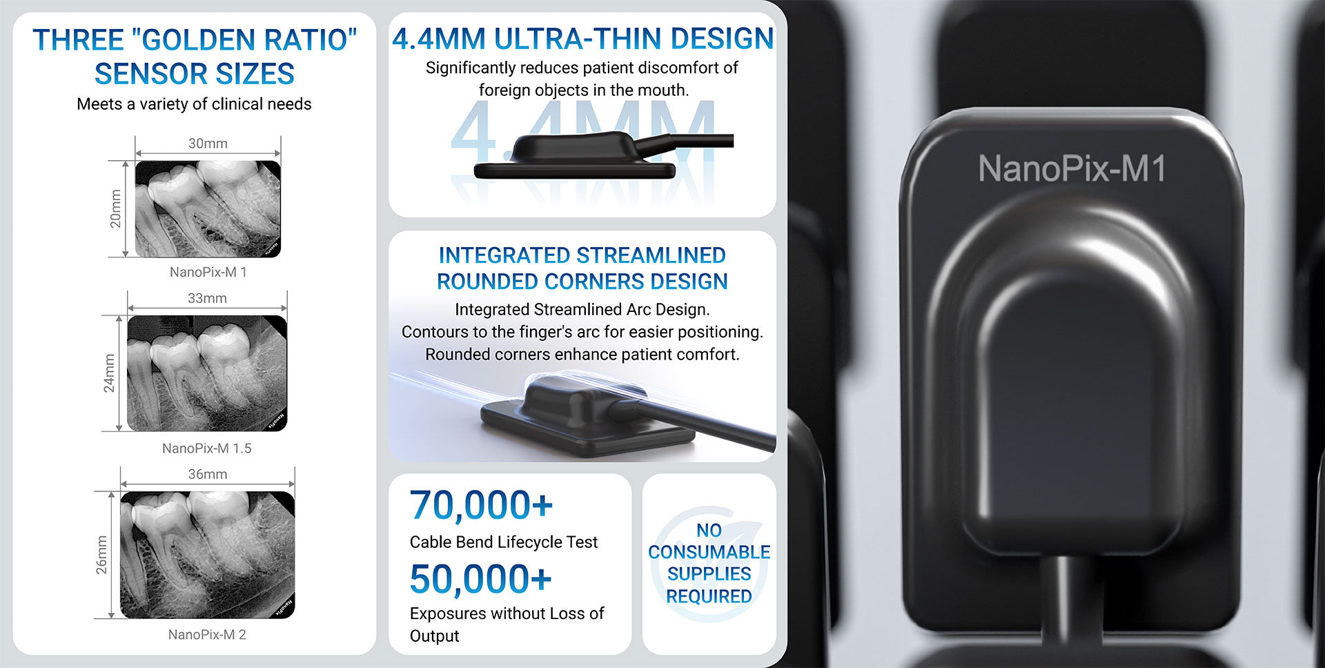 Nanopix - Intraoral X-Ray Sensor M1 Eighteeth