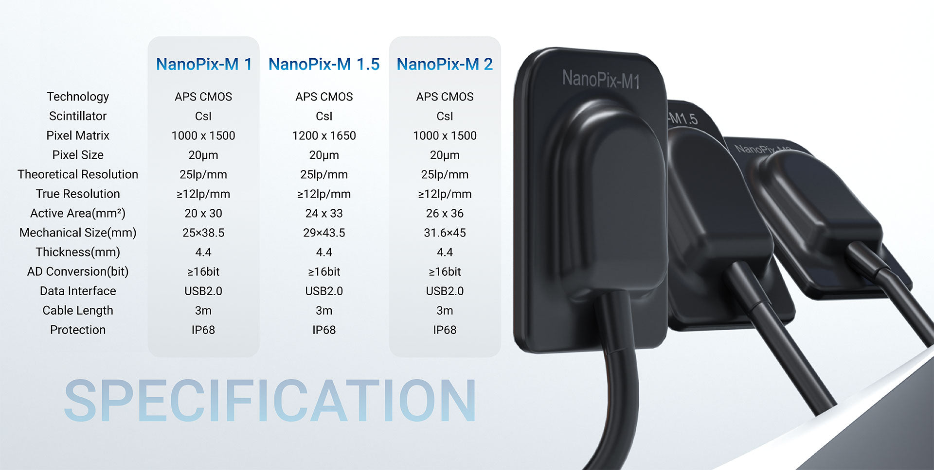 Nanopix - Intraoral X-Ray Sensor M1 Eighteeth