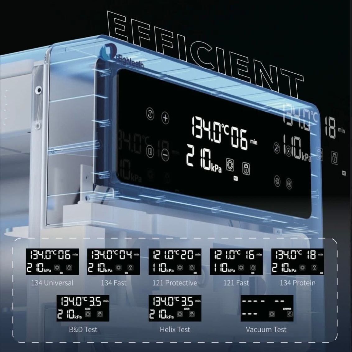 E-Sanit Smart Class B Steam Sterilizer Autoclave Advanced Sterilization Performance with Intelligent Control & Rapid Cycle Efficiency, 23 Liter