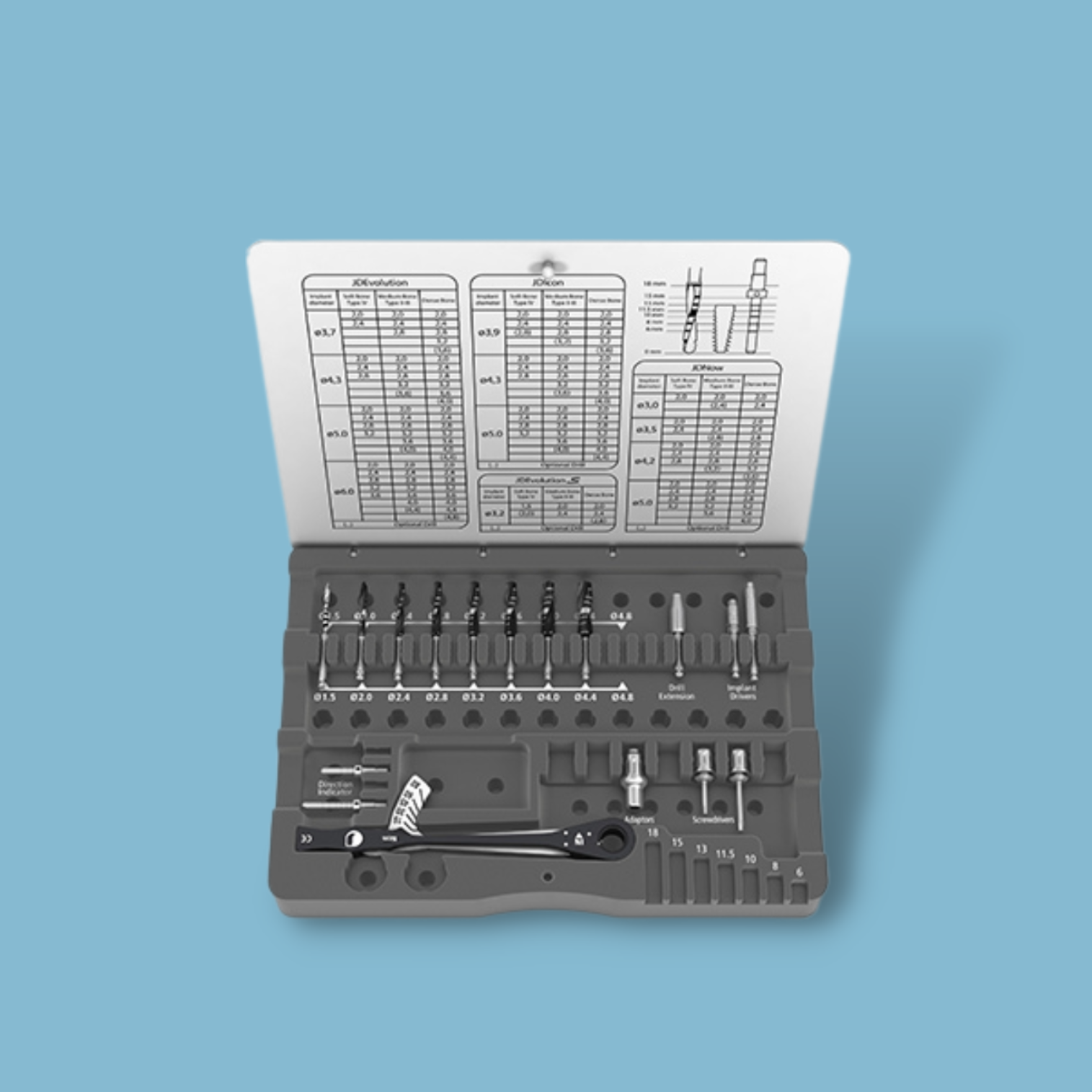 JDPAD Surgery Kit JDental Care